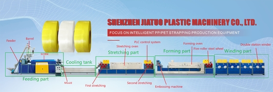 Single Screw PP Strap Band Extrusion Machine Automatic Feeding System