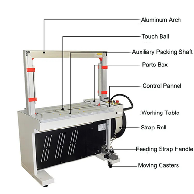Alarm Devise for Low Power and Finishing Strapping Machine Light Weight, Low Noise, Simple Operation Automatic Strapping