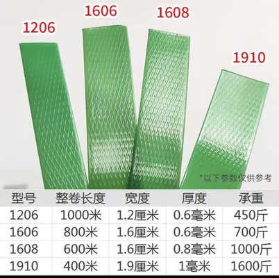 Polyester Polyethylene Terephthalate PET Straps Band Production Line Plastic Pet Strap Making Machine,PET plastic steel